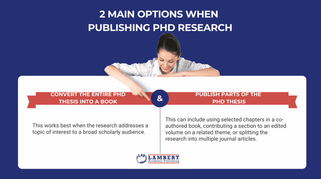 Diagram showing two options for publishing PhD research