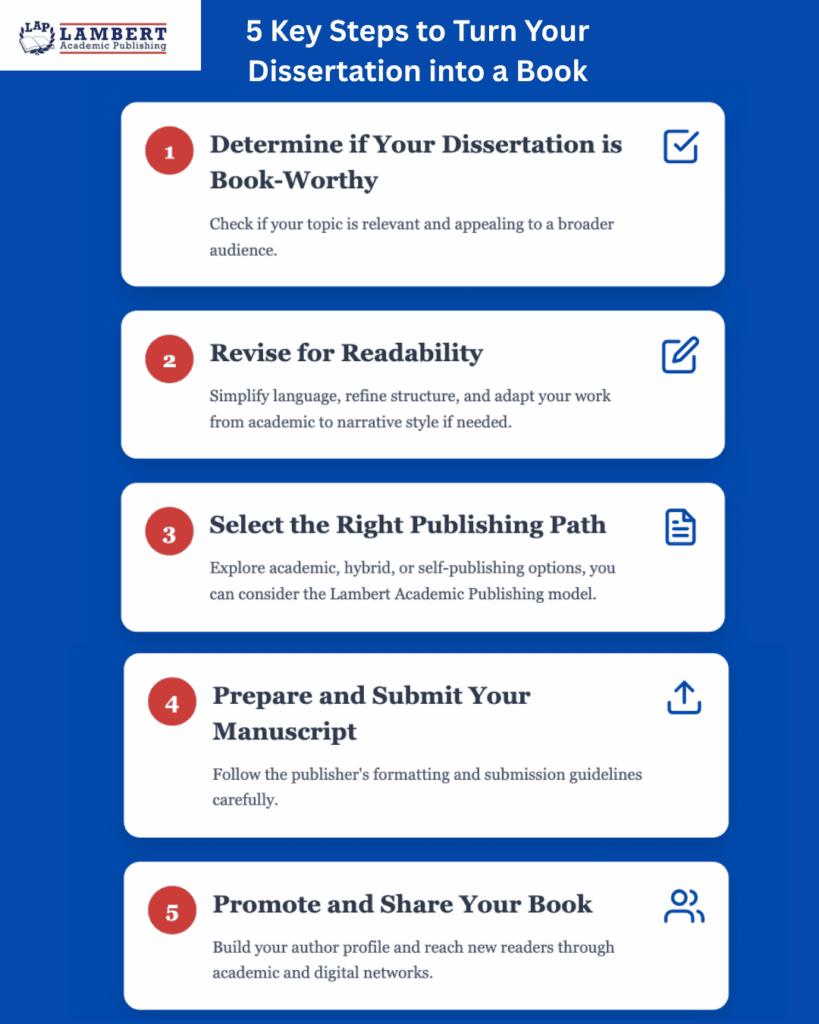 Five key steps for turning a dissertation into a book