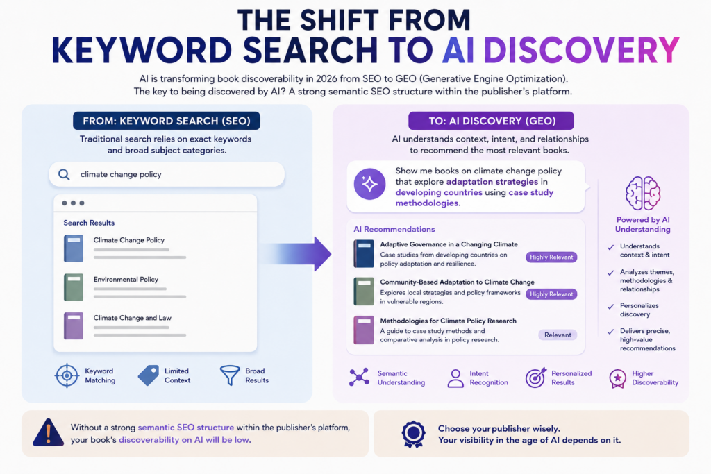 seo vs geo foe book discoverability